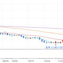 광명전력태양광발전소 이미지