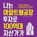 더블유산업 이미지