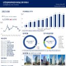 오피스알파주 이미지