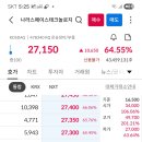 봄테크놀로지 | 나라스페이스테크놀로지 매도 후기