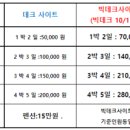 천리안캠프힐 이미지