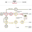 휴 휘트니스(골프) 이미지