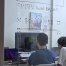 아트밸리 주말공연/ 핑거스타일 기타 연주 | 미사실용음악학원 직접 배우고 연주해본 후기