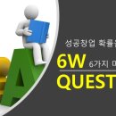 비즈코워킹 이미지