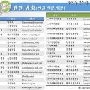 한문 이미지