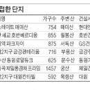 아람엔지니어링 이미지