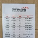김해승마클럽 이미지