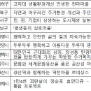 감천2동-13 이미지