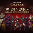 크로노스