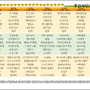 동부케어공도노인복지센타 이미지