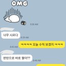 벡트 상장일 매도 후기(12월 16일)