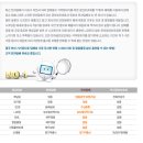 듀바코 전자담배 이미지