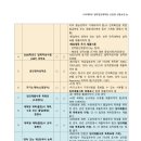 고려대학교 법학전문대학원 이미지