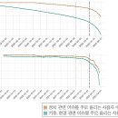 인수환경 이미지