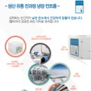 쎌티아이키즈 :: 어린이 프로바이오틱스 유산균 / 냉장관리로 살아있는 생균