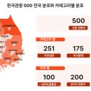 부영TECH 이미지