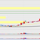 (주)성운파마코피아 이미지