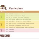 영어알파벳 심화 이미지