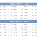 중앙농협태화지점 이미지