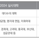 2025학년도 학생부교과전형 선발 방법 이해하기 이미지