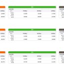 모아사랑공인중개사사무소 이미지