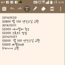송그린