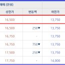 태안119안전센터-1 이미지