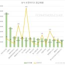공씨네손만두 이미지
