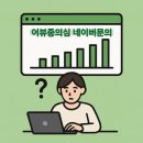 수플레이스 | 어뷰증 의심 네이버문의 후기 갑자기 플레이스링크로 방문자수 급증