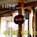 산성별장 이미지