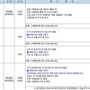 주식회사 남경