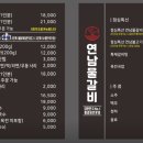동대신역3번출구 이미지