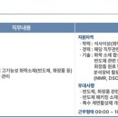 국도화인켐(주) Daum카페