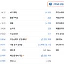 착한상점