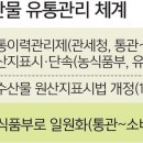 대해유통 이미지
