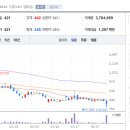 엑시온
