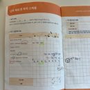 이층성장약국 | 반응 최상 산부인과 이재은 원장님 전원, 자궁경 폴립제거 후 신선 4차 임신 후기(이식, 채취, 약 비교)