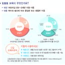 서울특별시육아종합지원센터 ＜우리아이 어린이집 입학 전 준비하기＞ 이미지