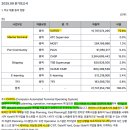 반송로 513번길 이미지