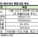 (주)선파이 머니투데이
