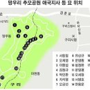 목마와숙녀