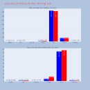 KH미래산업 이미지