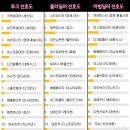 초콜릿PC ZONE 이미지