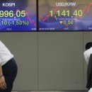 Kospi closes below 2,000 for first time since 2016 이미지