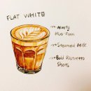 플랫화이트(flat white) 이미지