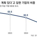 백청기업 이미지