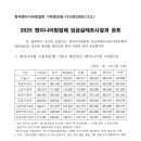 건축사사무소민터 네이버블로그