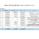 성우건축사사무소 이미지