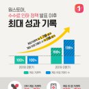 원스토어