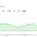 서두산업주식회사 이미지